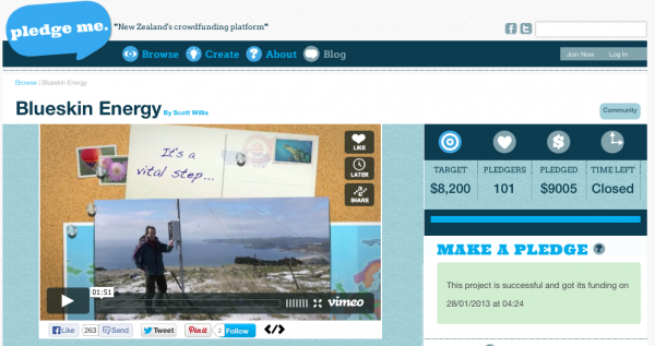 Pledge Me campaign