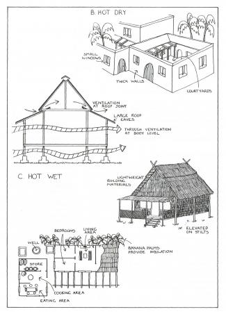 House Styles3