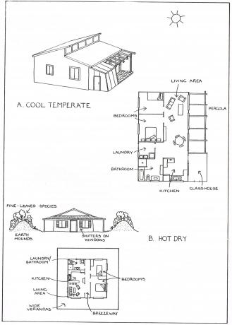 House Styles2